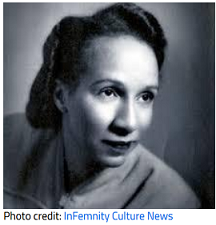 Intersections: Recovering the Genius of Shirley Graham Du Bois 2020 Symposium